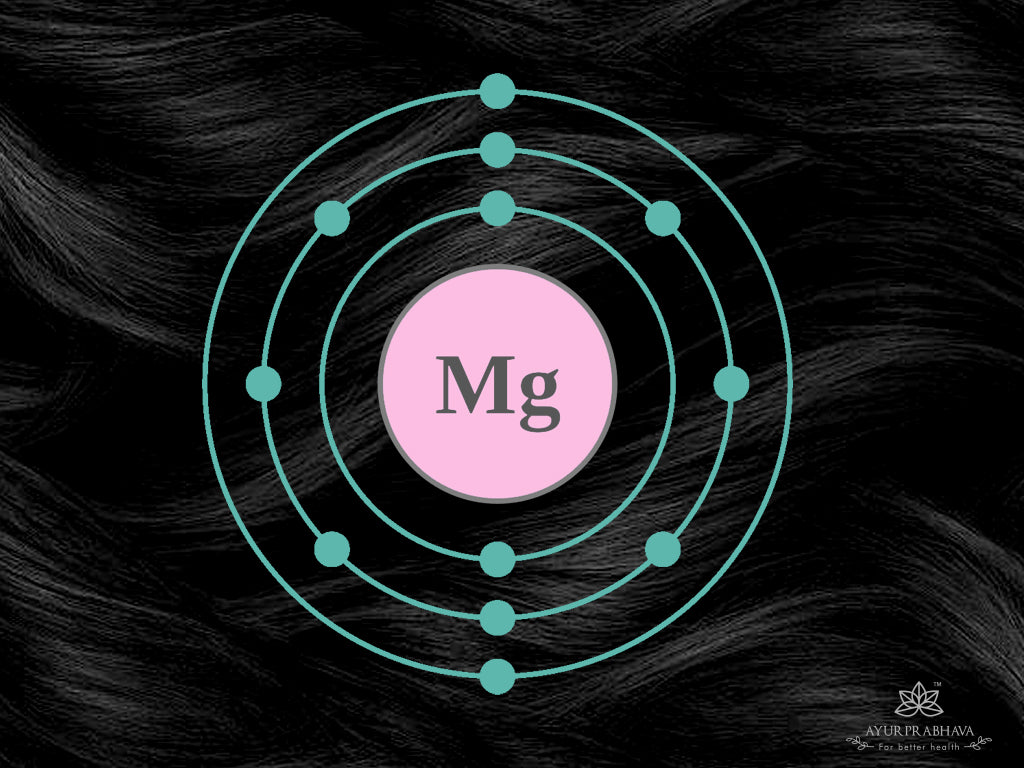 MAGNESIUM BENEFITS FOR HAIR AND BEST  SHAMPOO
