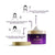 Ayurprabhava - Glow and Soft Face cream - 100g - For radiant and glowing skin