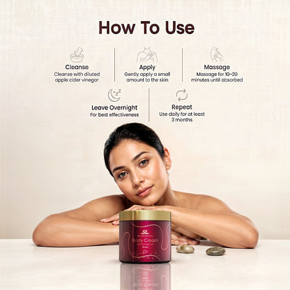 best product for skin care | best natural body products | Kerala